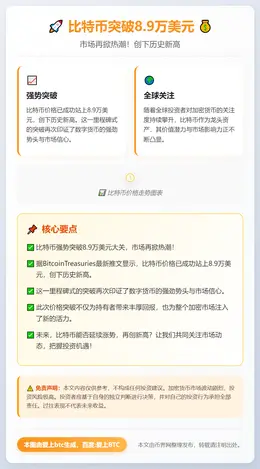 比特币突破8.9万美元
