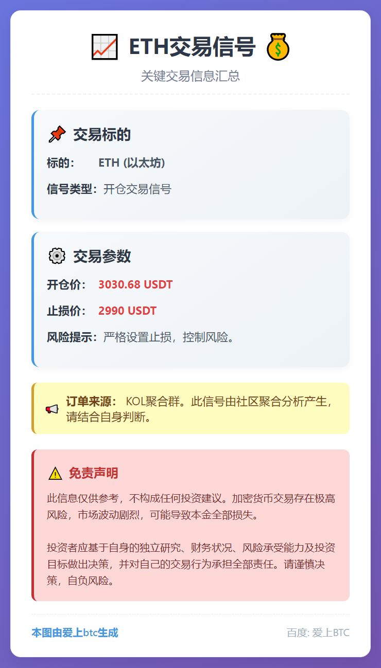 ETH交易信号