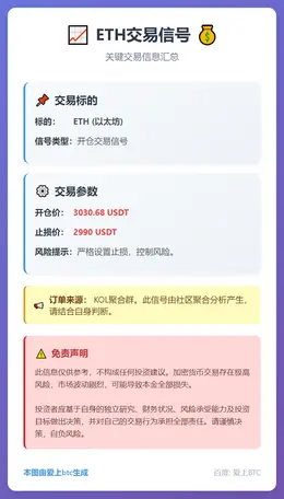 2026-01-29 04:32:10 ETH交易信号