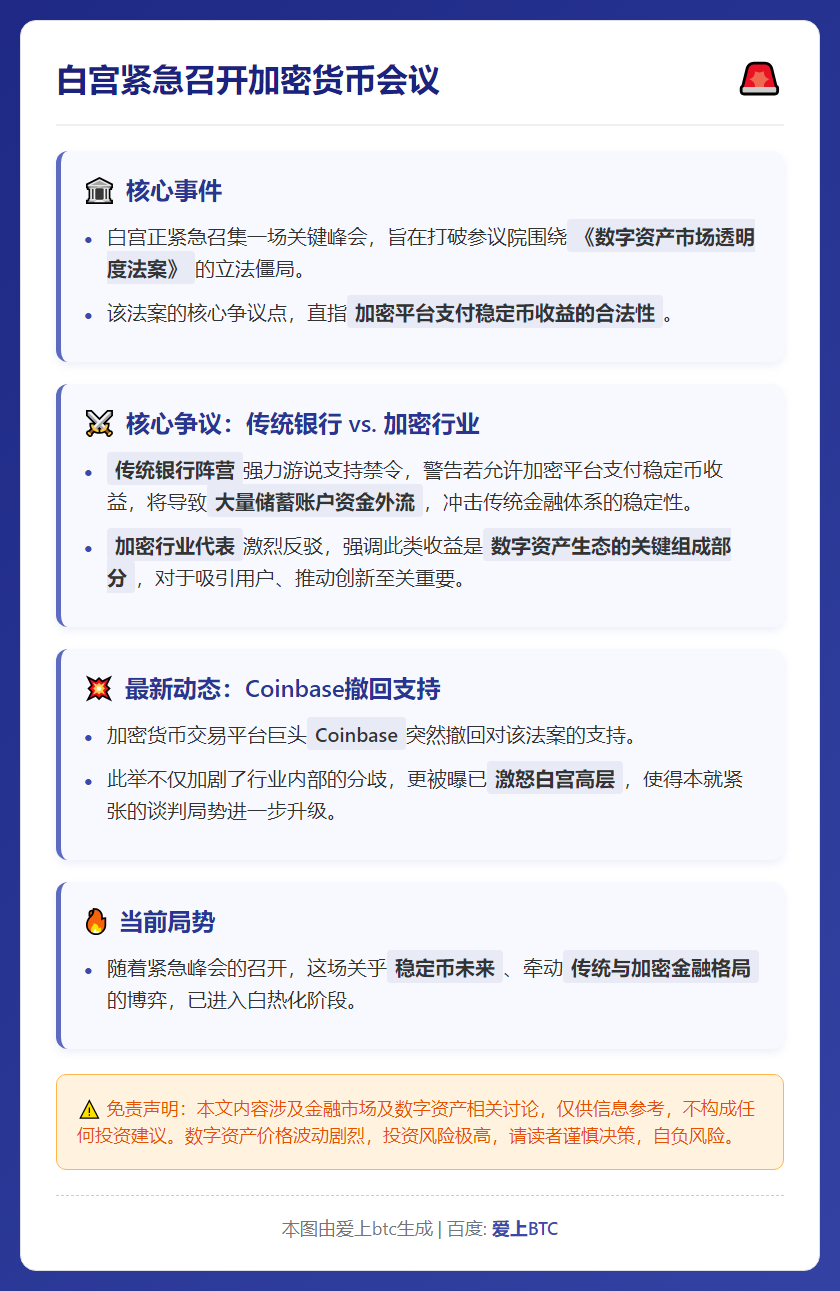 白宫紧急召开加密货币会议