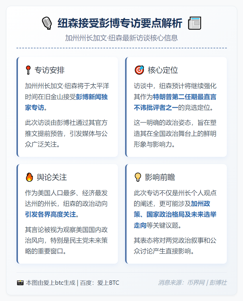 纽森接受彭博专访