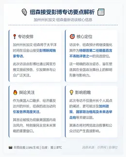 纽森接受彭博专访
