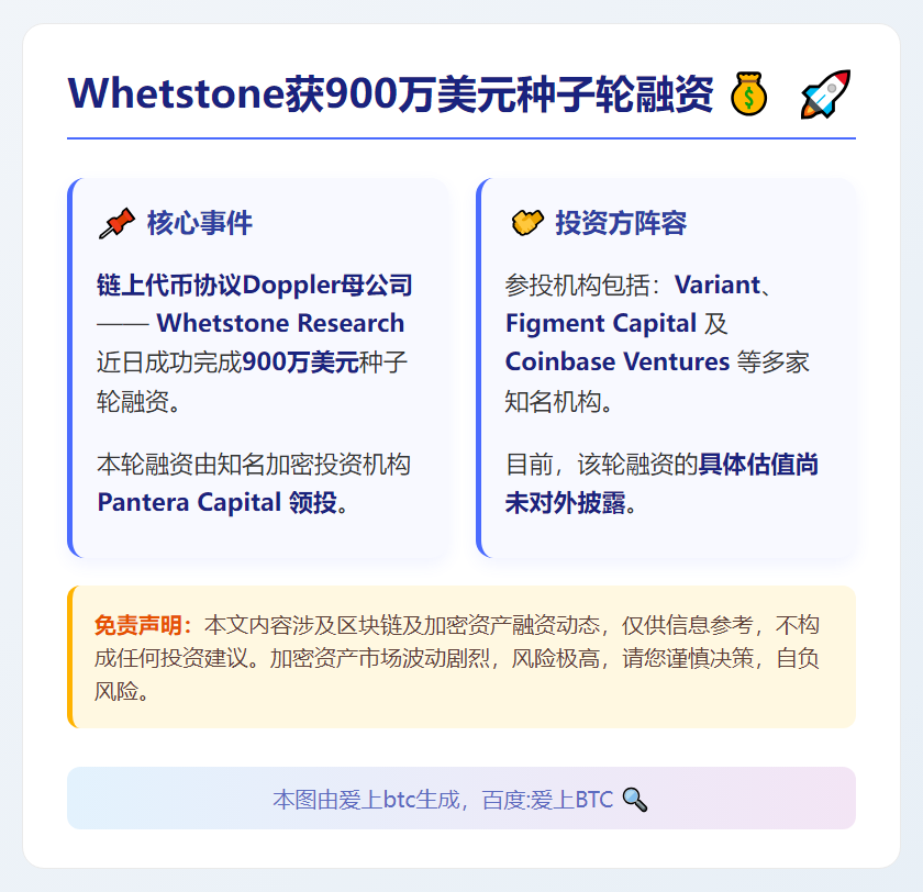 Whetstone获900万美元种子轮融资