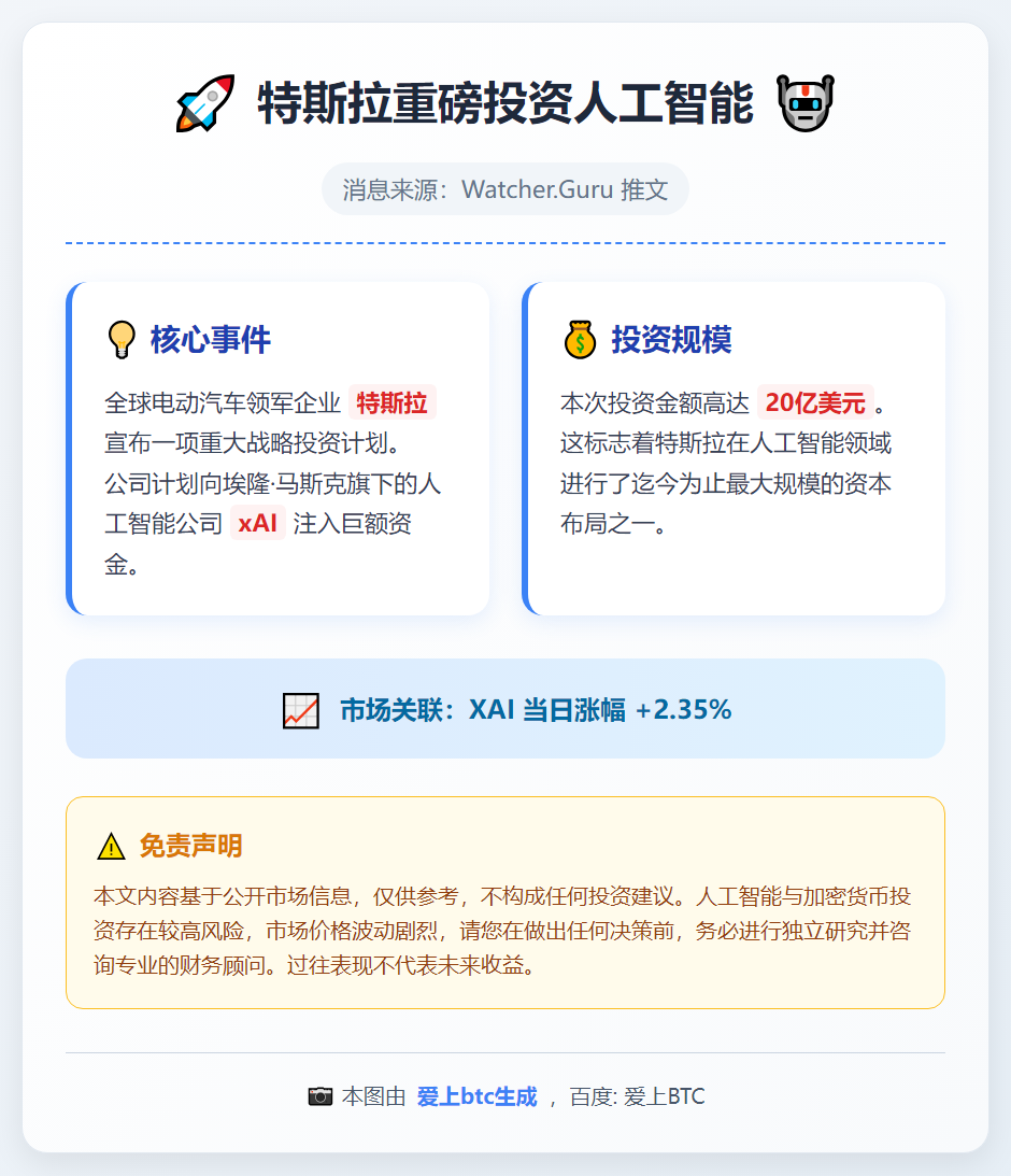 特斯拉20亿美元投资xAI