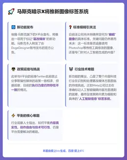 马斯克暗示X将推新图像标签系统