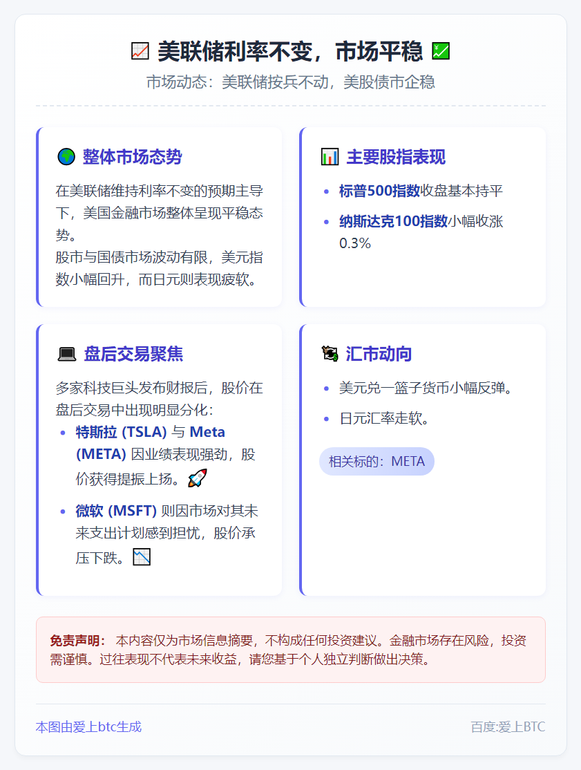 美联储利率不变，市场平稳