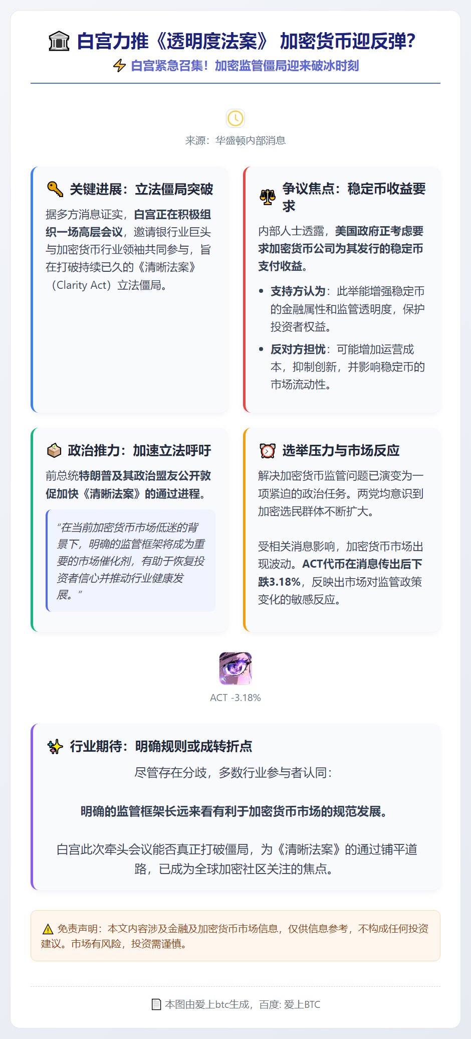 白宫力推《透明度法案》 加密货币迎反弹？