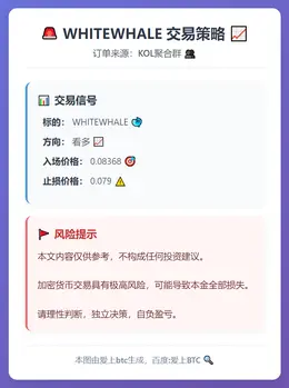 2026-01-29 07:18:52 WHITEWHALE 交易策略