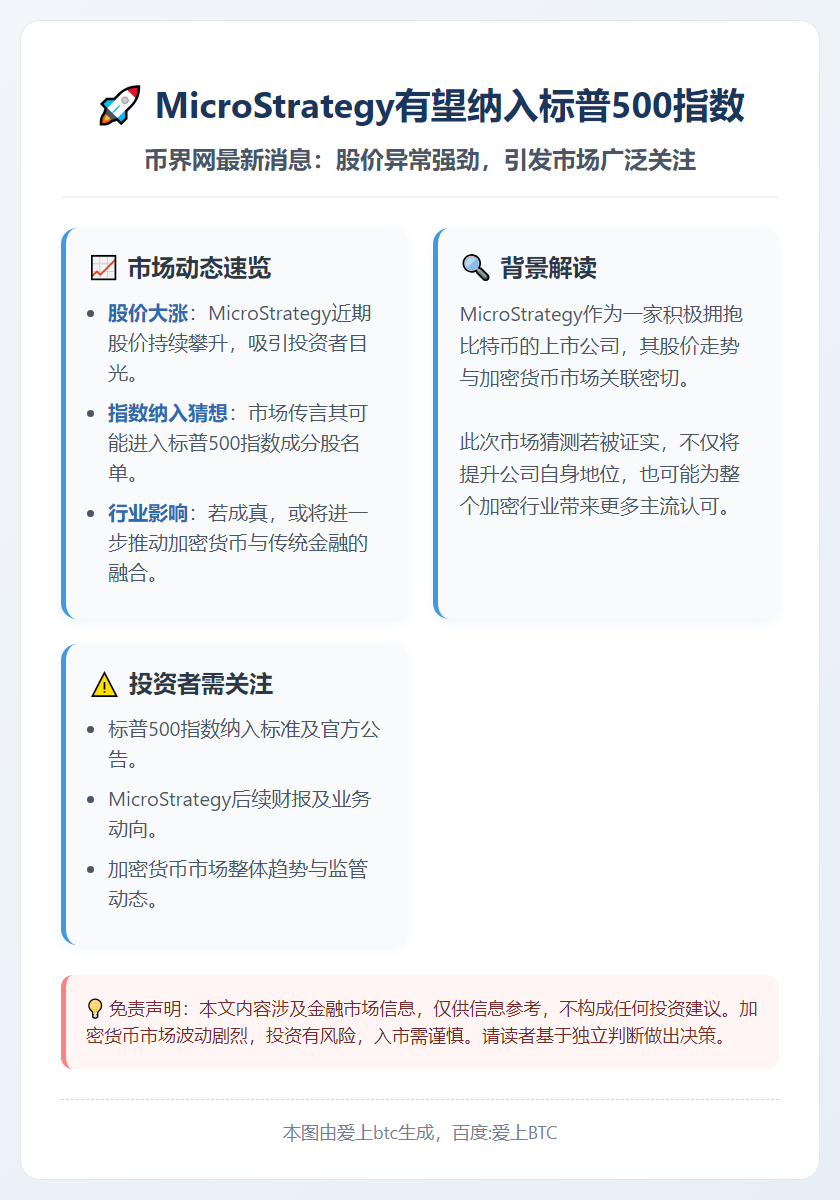 MicroStrategy有望纳入标普500指数