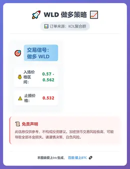 2026-01-29 08:33:37 WLD 做多策略