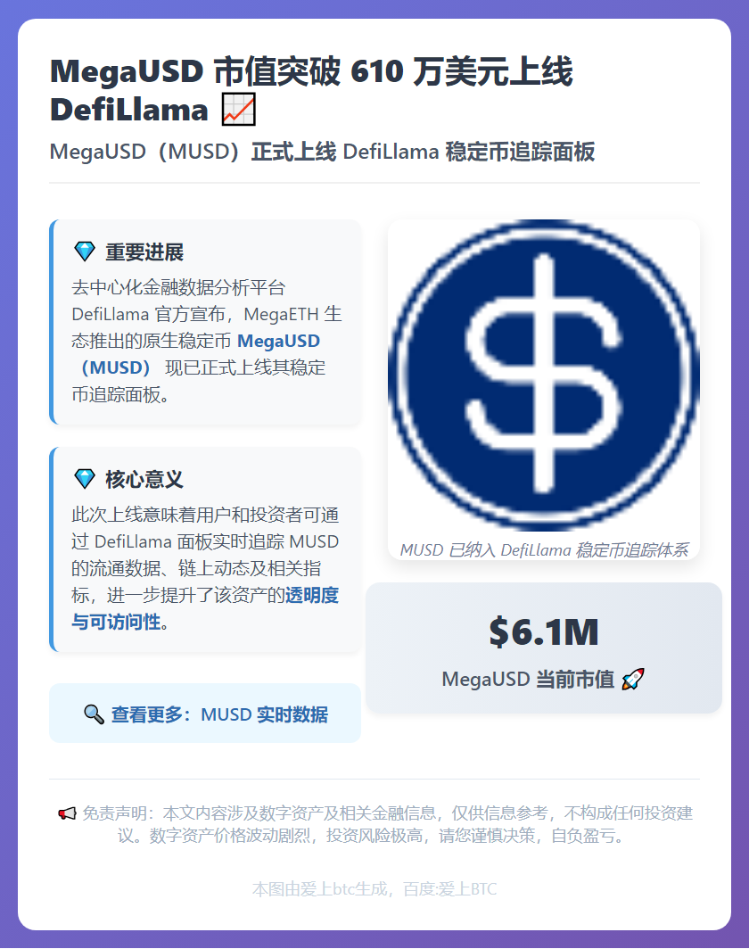 MegaUSD市值610万美元上线DefiLlama