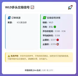 2026-01-29 09:27:44 WLD多头交易信号