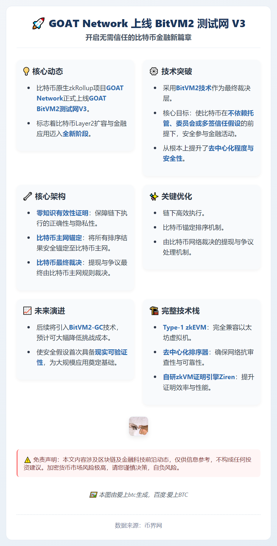 GOAT Network 上线 BitVM2 测试网 V3，