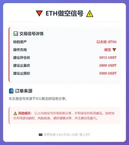 2026-01-29 10:44:11 ETH做空信号