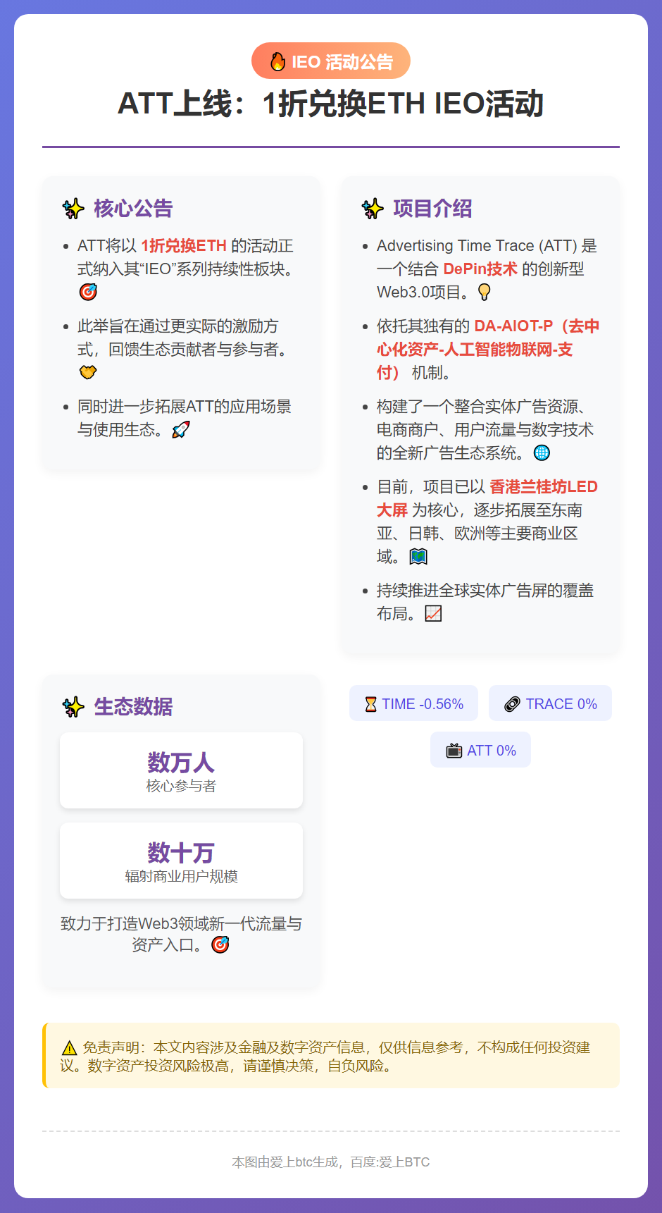 ATT上线：1折兑换ETH IEO活动