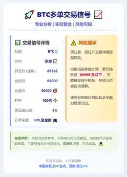 2026-01-29 11:34:28 BTC多单交易信号