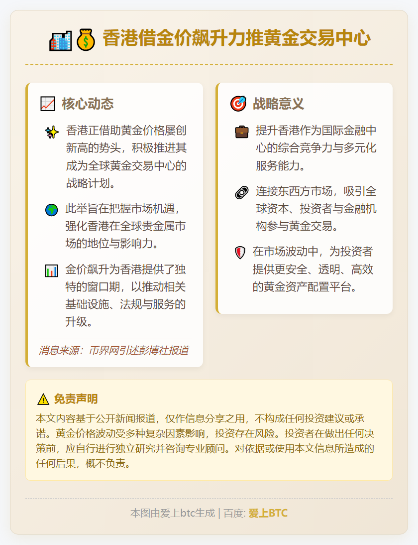 香港借金价飙升力推黄金交易中心