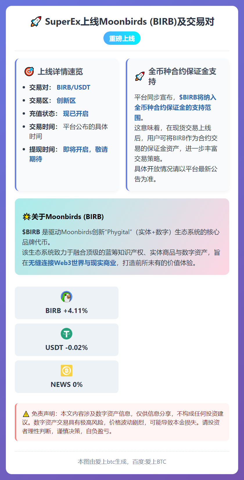 SuperEx上线Moonbirds (BIRB)及交易对