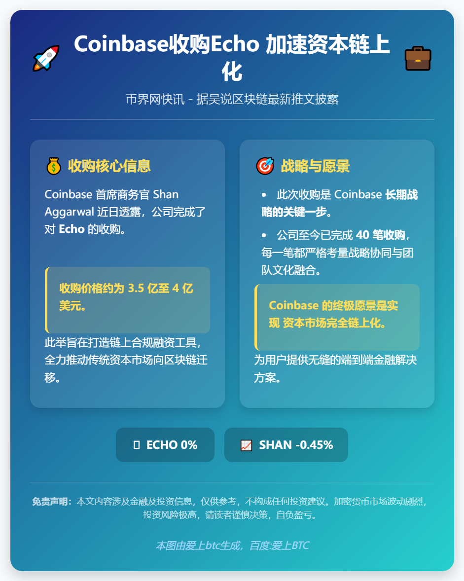 Coinbase收购Echo 加速资本链上化
