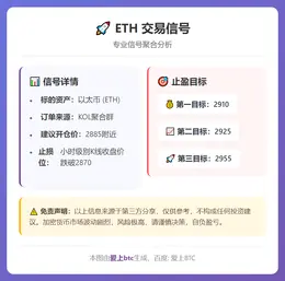 2026-01-29 12:28:13 ETH交易信号