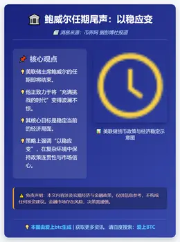 鲍威尔任期尾声：以稳应变