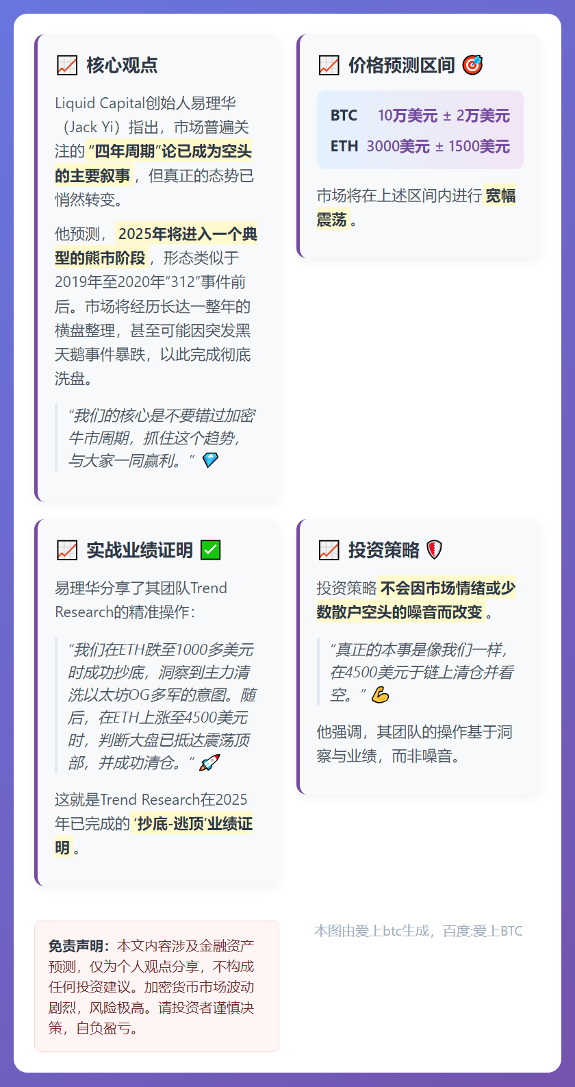 易理华：把握加密牛市周期，不惧四年空头