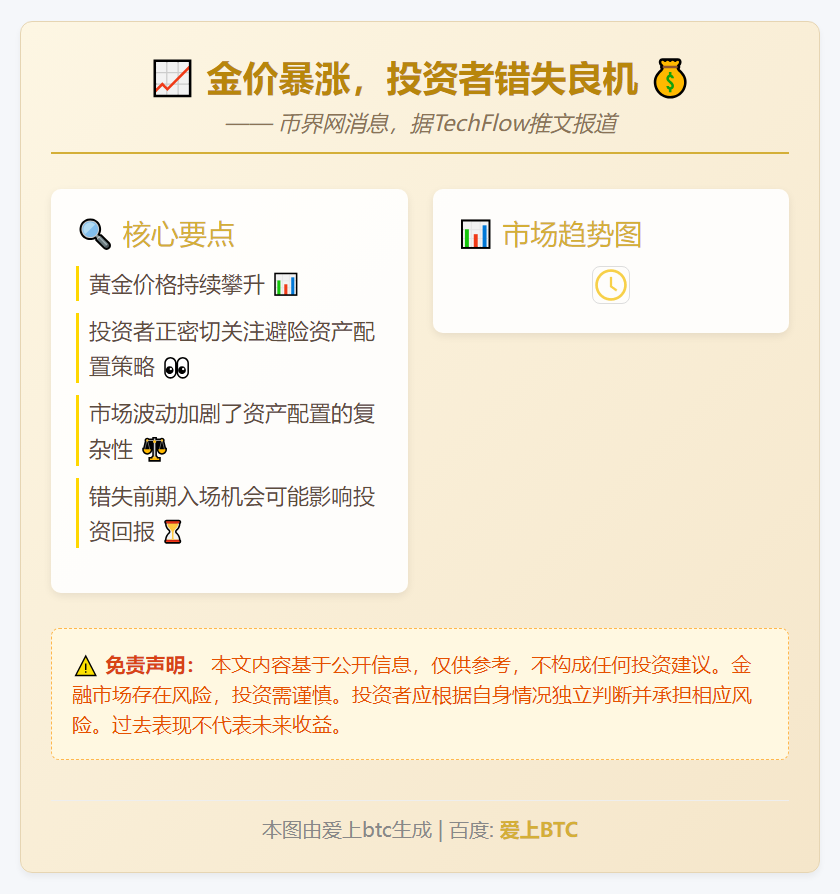 金价暴涨，投资者错失良机