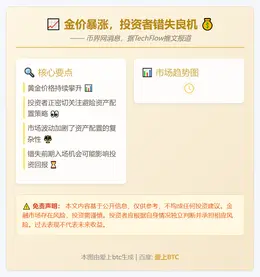 金价暴涨，投资者错失良机