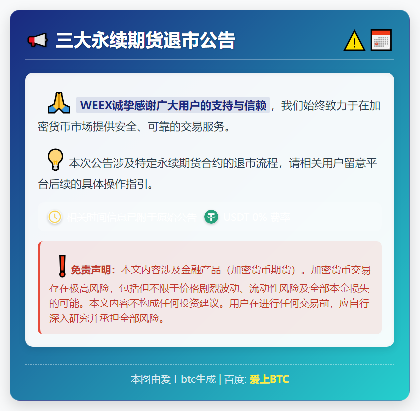 三大永续期货退市公告