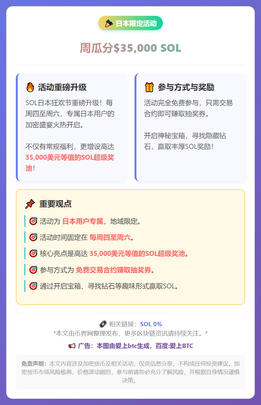 日本限定：周瓜分$35,000 SOL