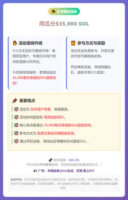 日本限定：周瓜分$35,000 SOL
