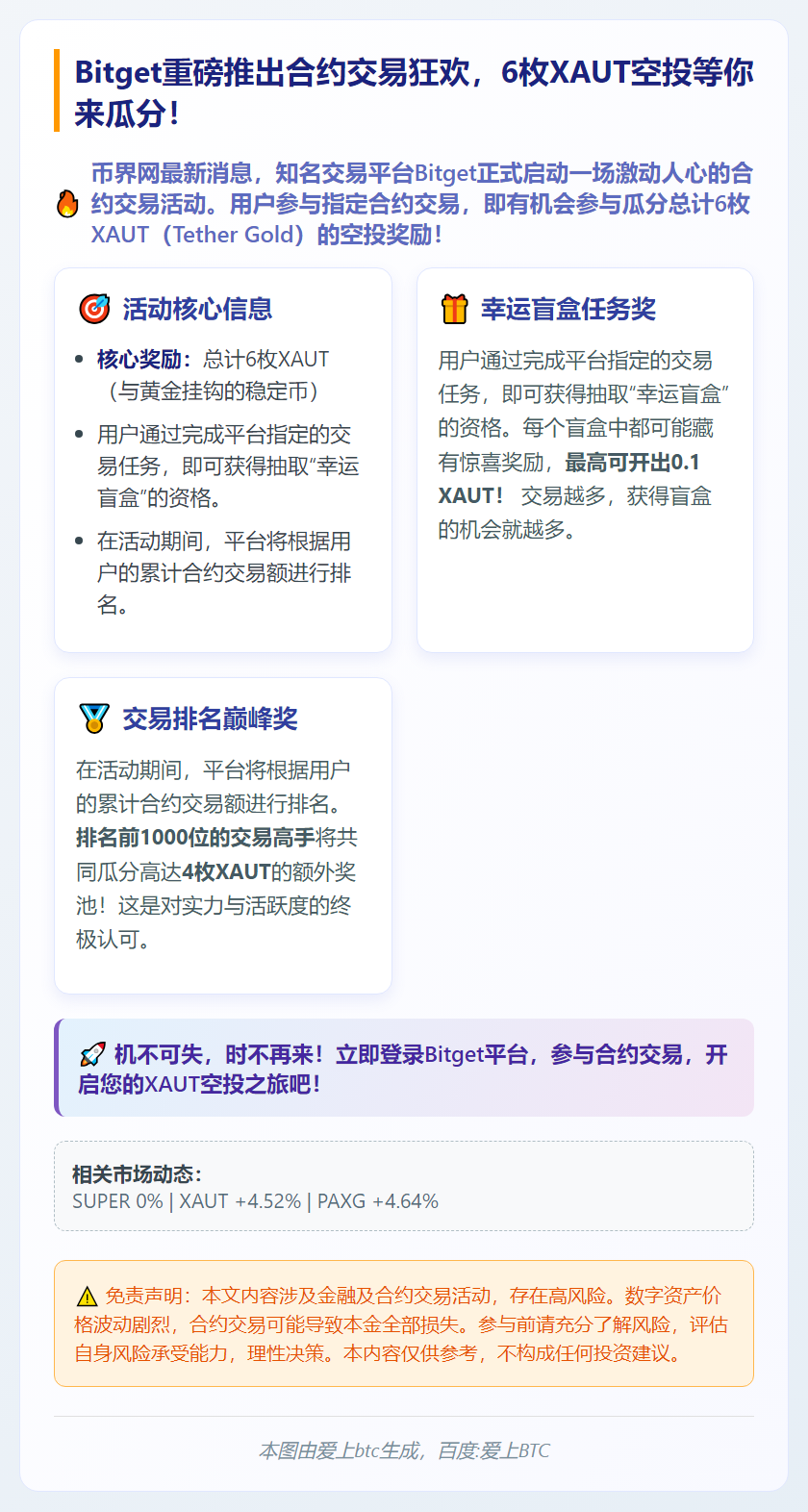 交易金银合约，赢6 XAUT空投