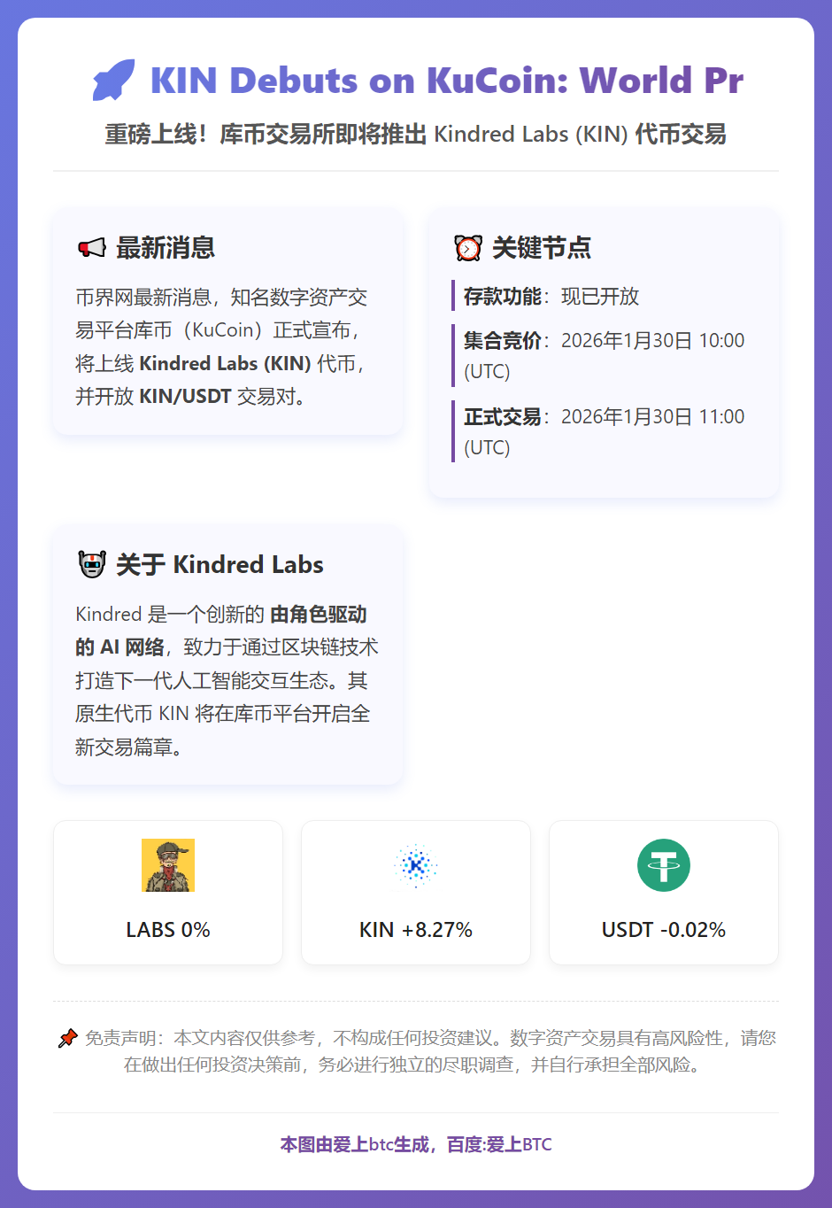 KIN Debuts on KuCoin: World Pr