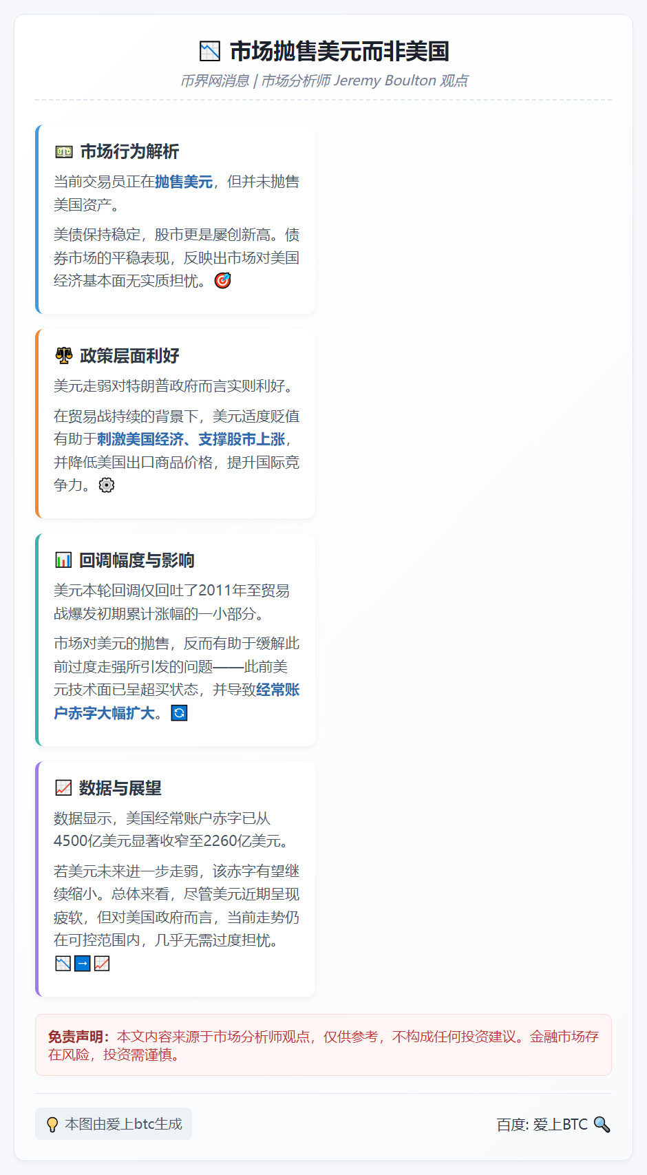 市场抛售美元而非美国