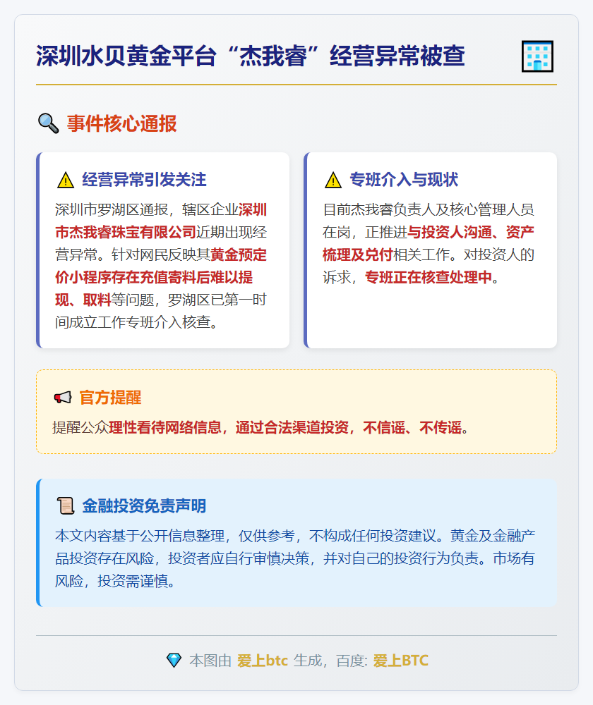 深圳水贝黄金平台“杰我睿”经营异常被查