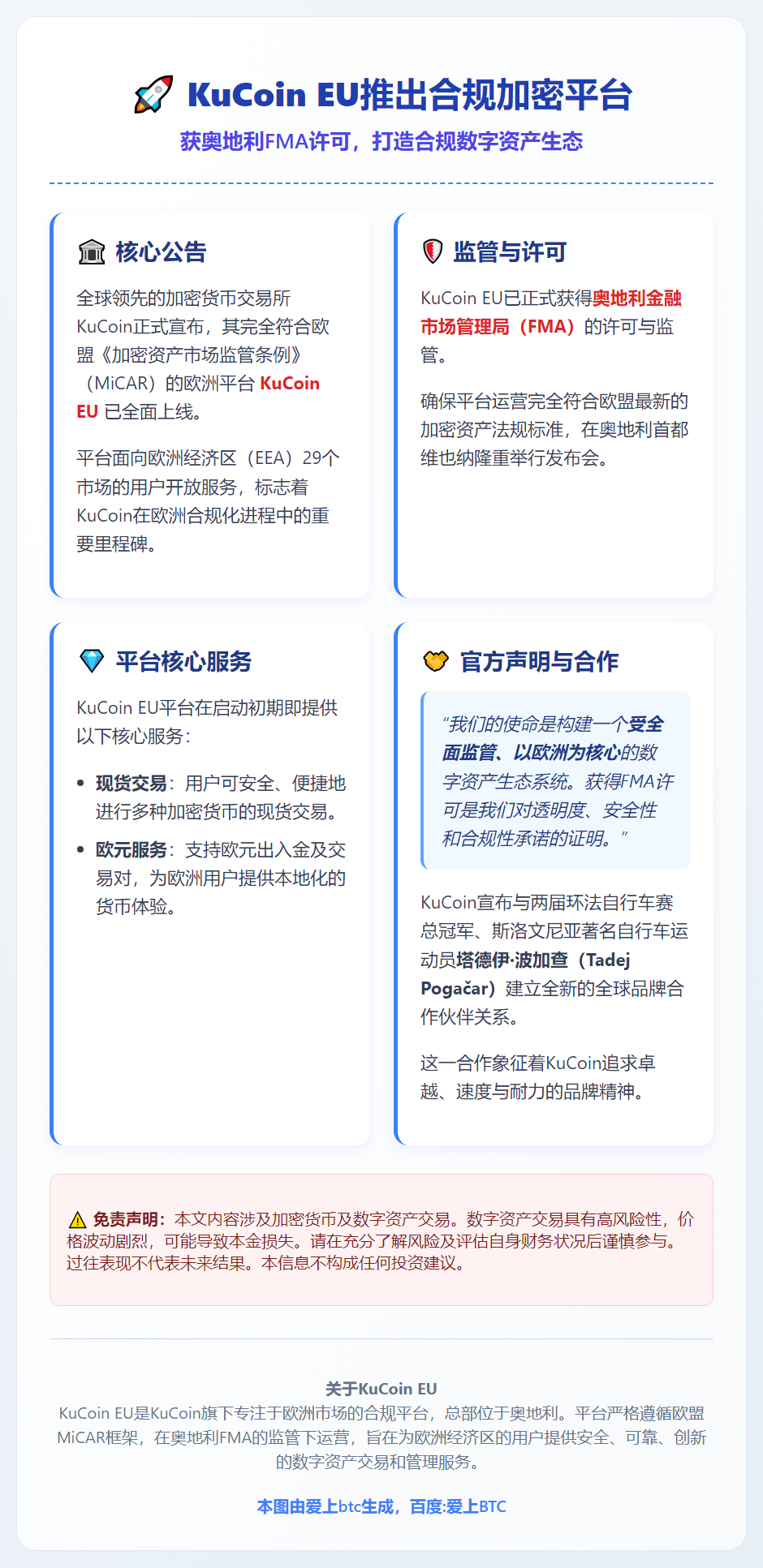 KuCoin EU推出合规加密平台