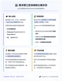 南洋理工区块链硕士展示日：以太坊基金会与Polkadot机构