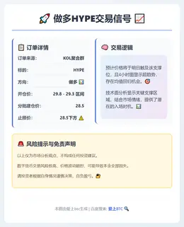 2026-01-29 17:52:29 做多HYPE