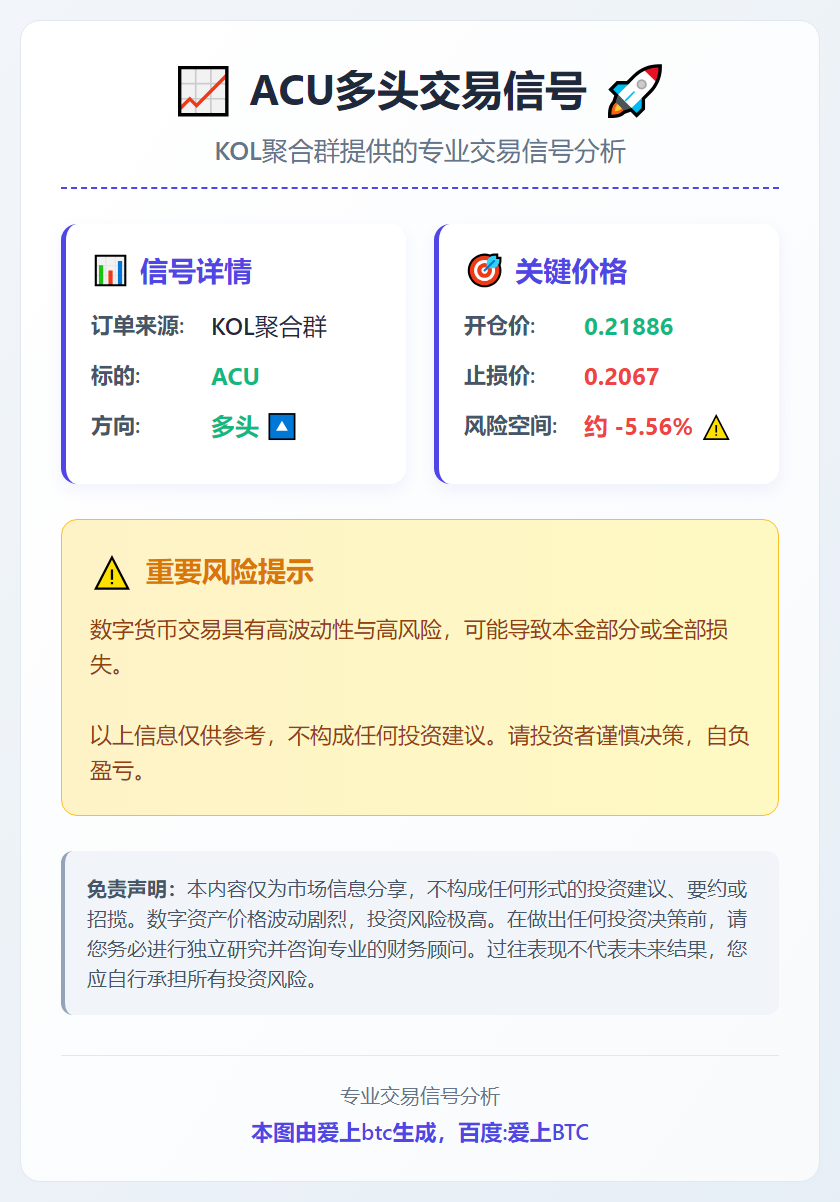 ACU多头交易信号