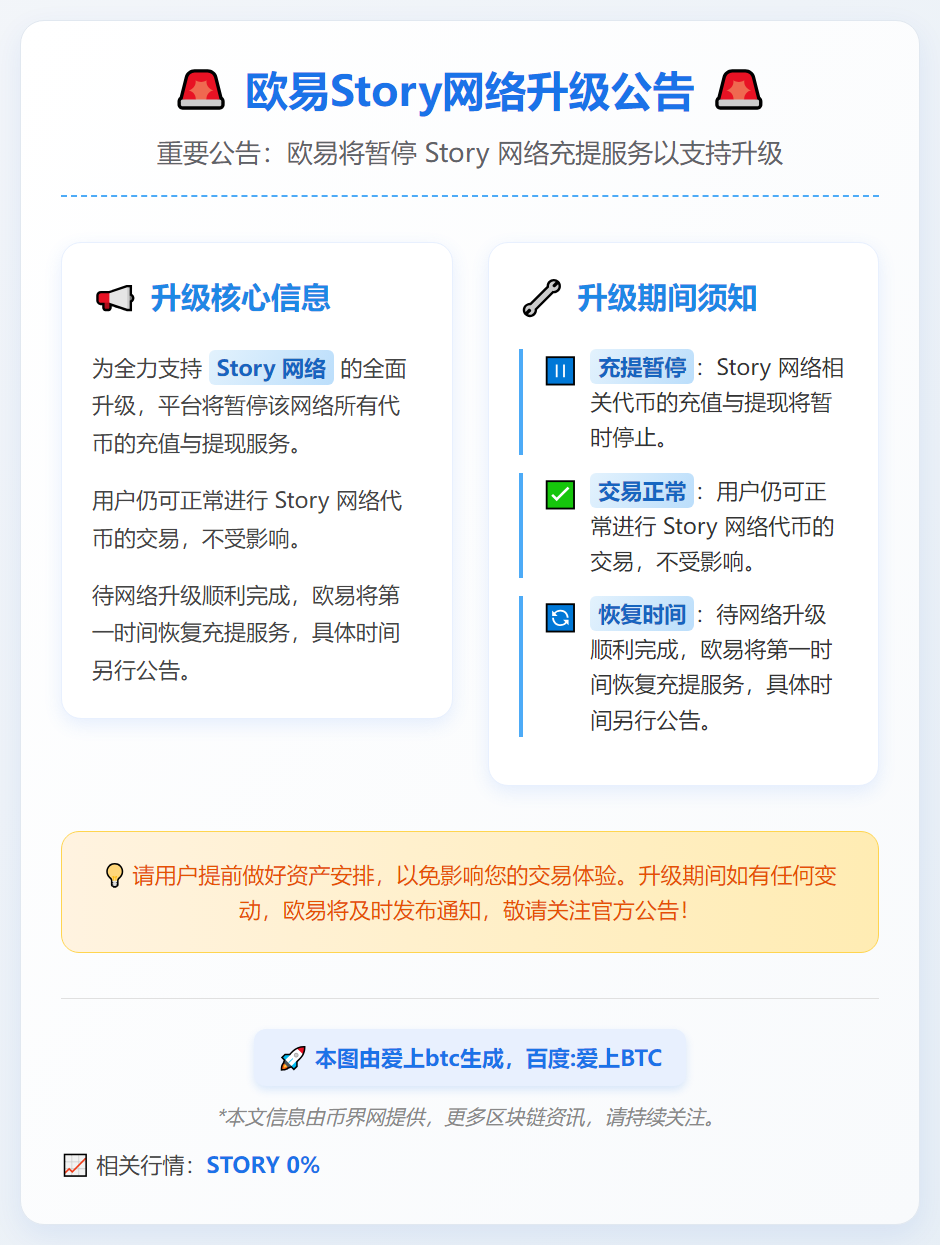 欧易Story网络升级公告