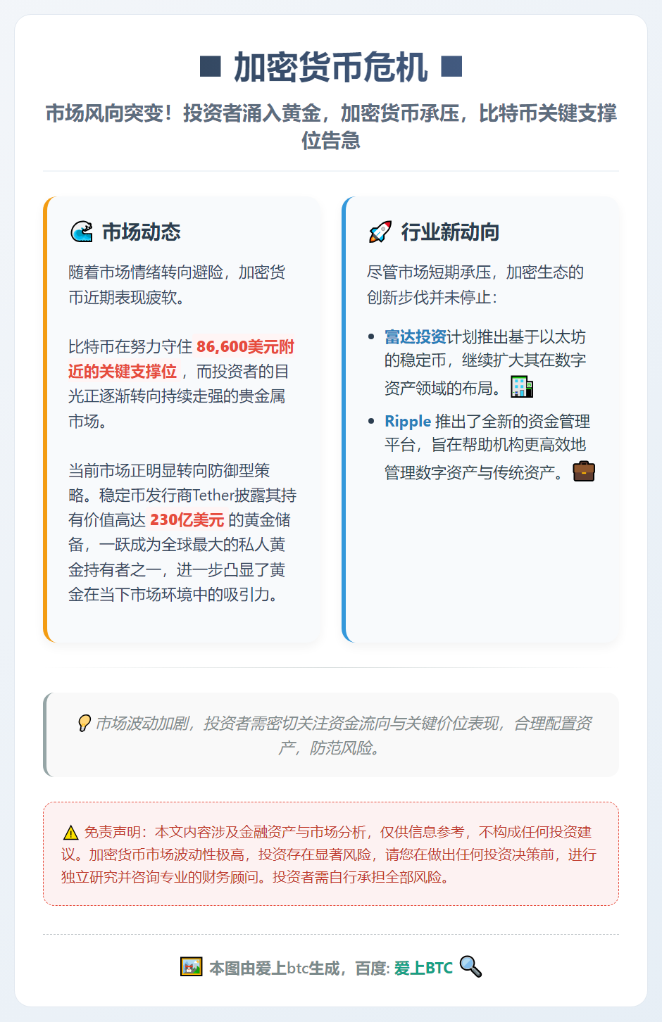 加密货币危机