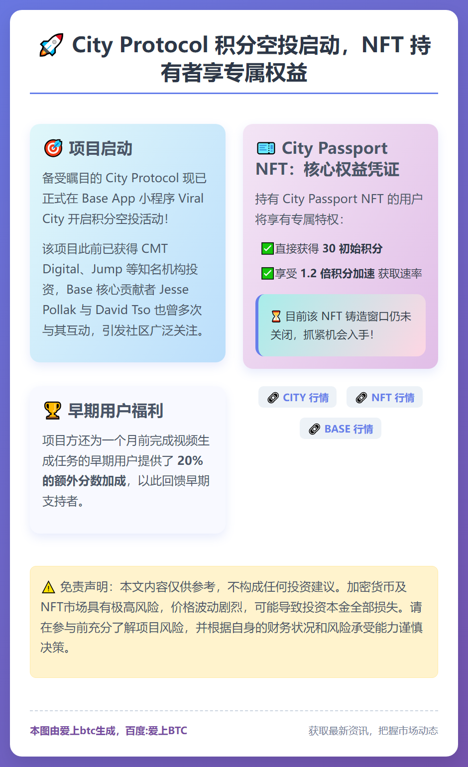 City Protocol 积分空投启动，NFT 持有者享 