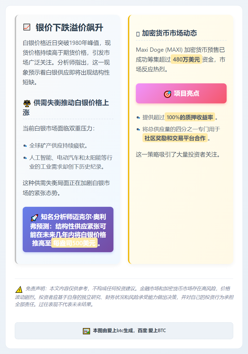 银价下跌溢价飙升