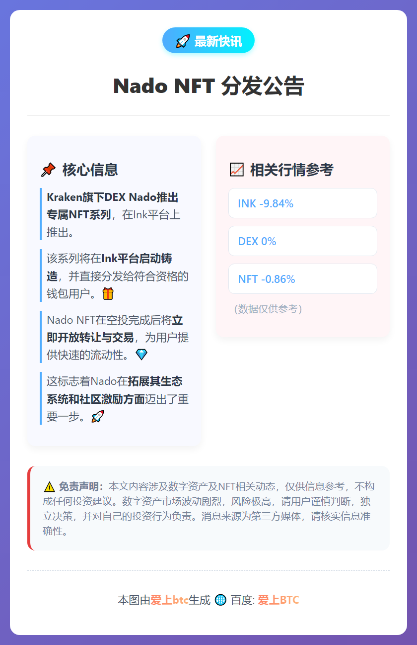 Nado NFT 今晚23:00分发