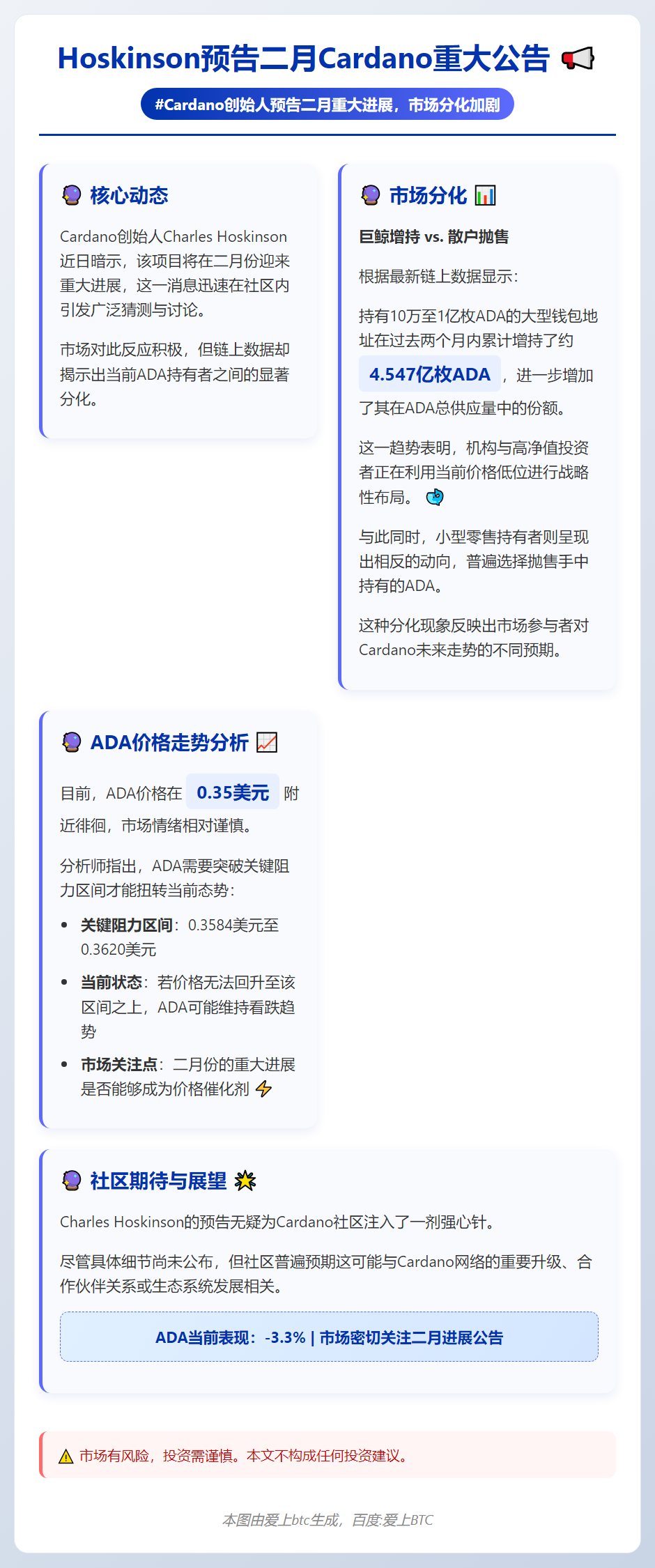 Hoskinson预告二月Cardano重大公告