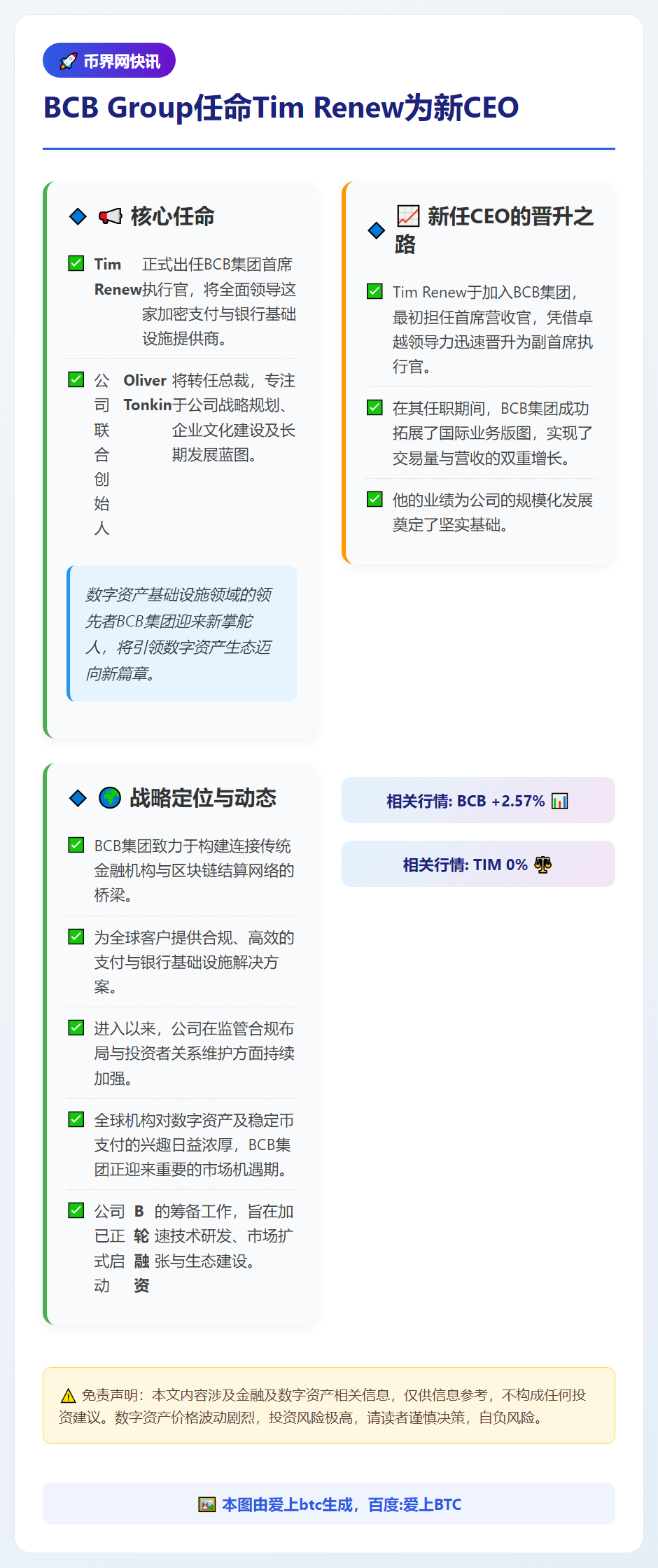 BCB Group任命Tim Renew为新CEO
