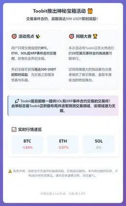 Toobit推出500美元赛事合约交易礼盒