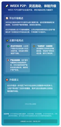 WEEX P2P：灵活流动，体验升级