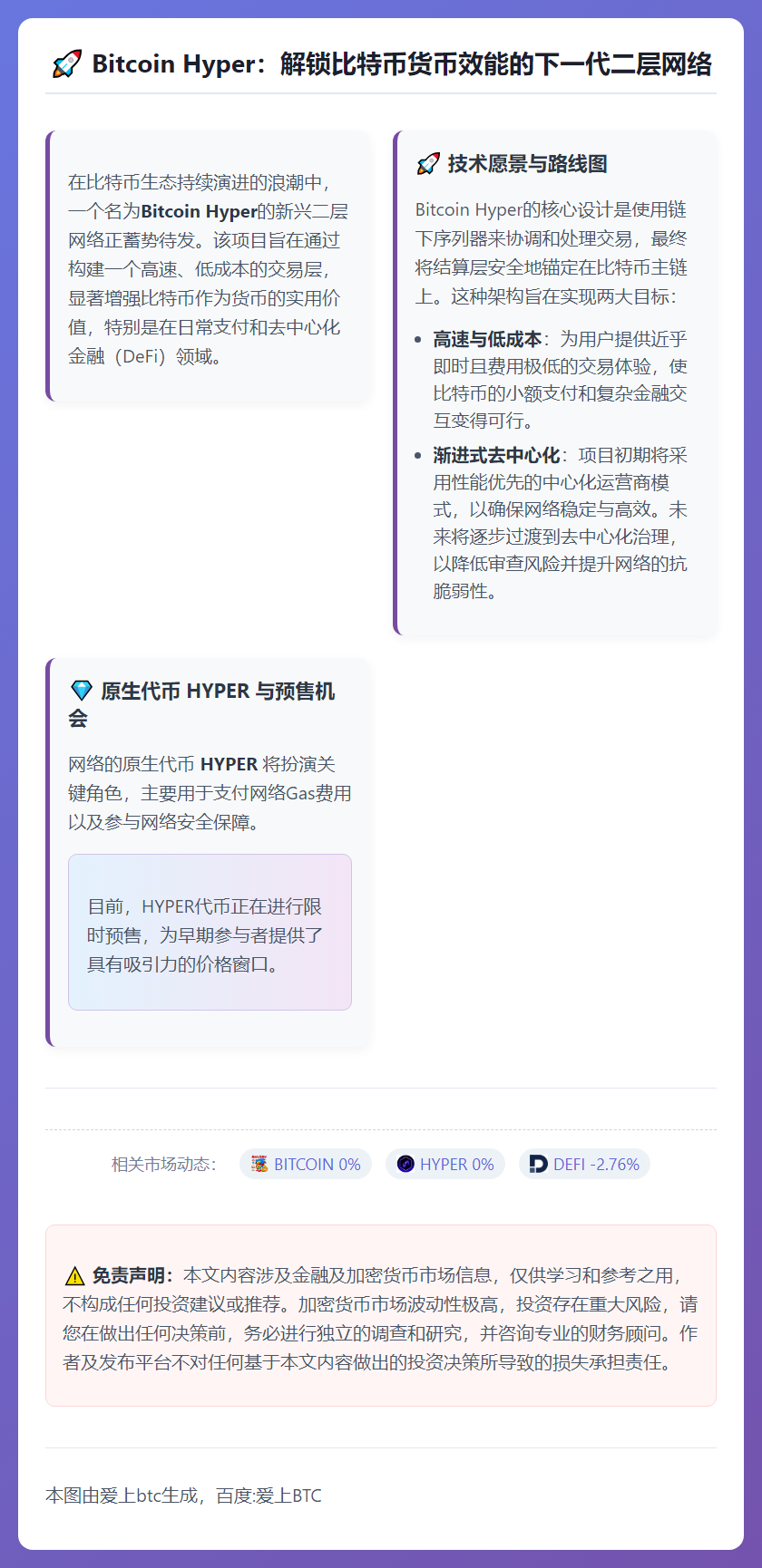 L2比特币Hyper：实现比特币现金化运作的关键要素