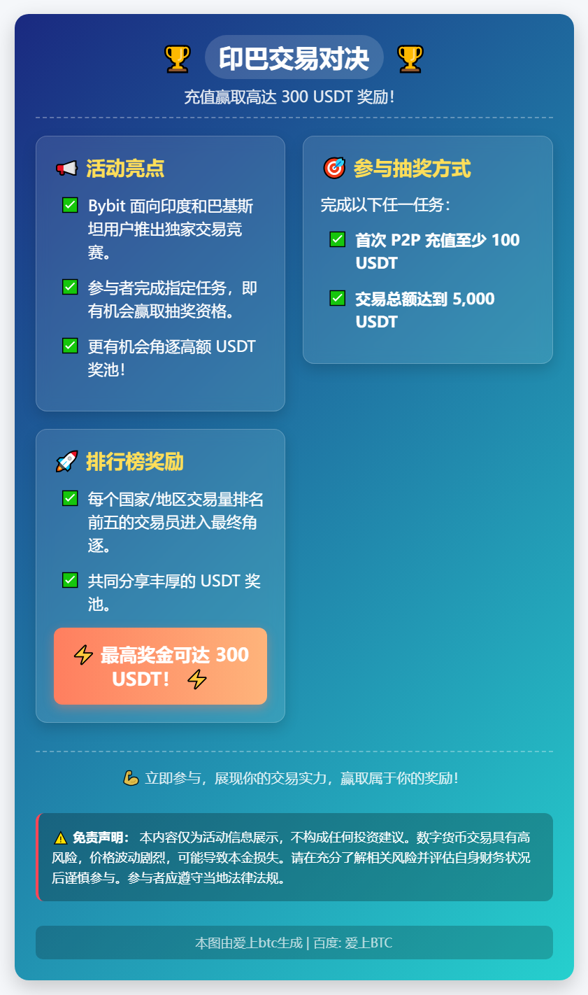 印巴交易对决：充值赢300 USDT